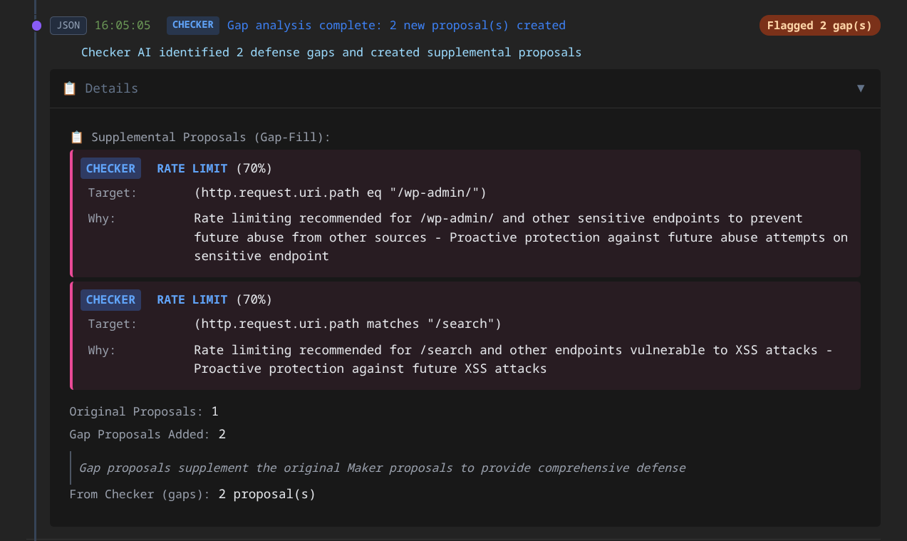 AITL Checker Agent - Gap analysis identifies defense holes and creates supplemental proposals