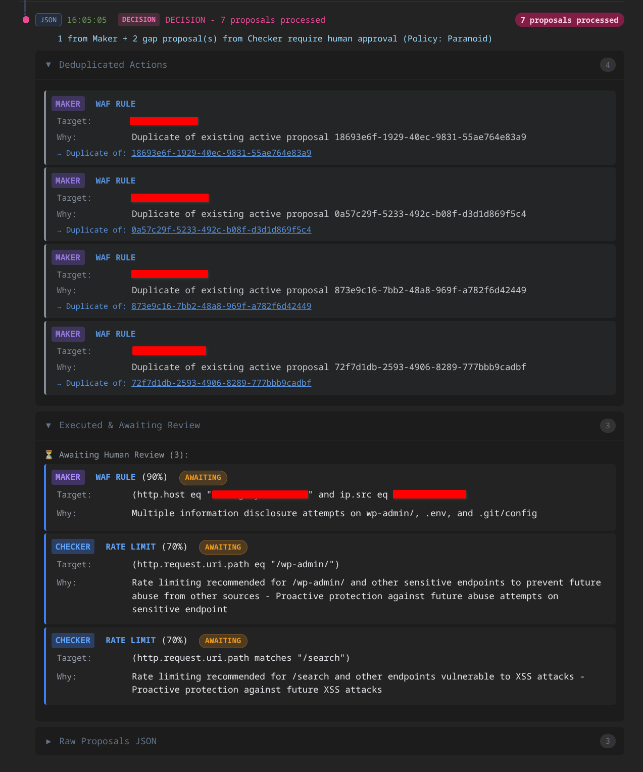 AITL Decision - Checker deduplicates and augments Maker proposals, escalating to humans when policy requires